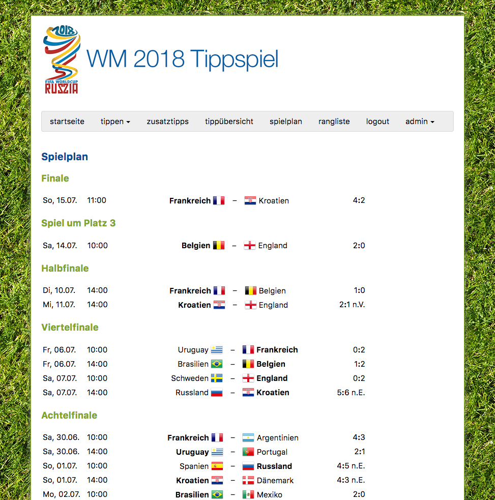 Tippspiel Matches