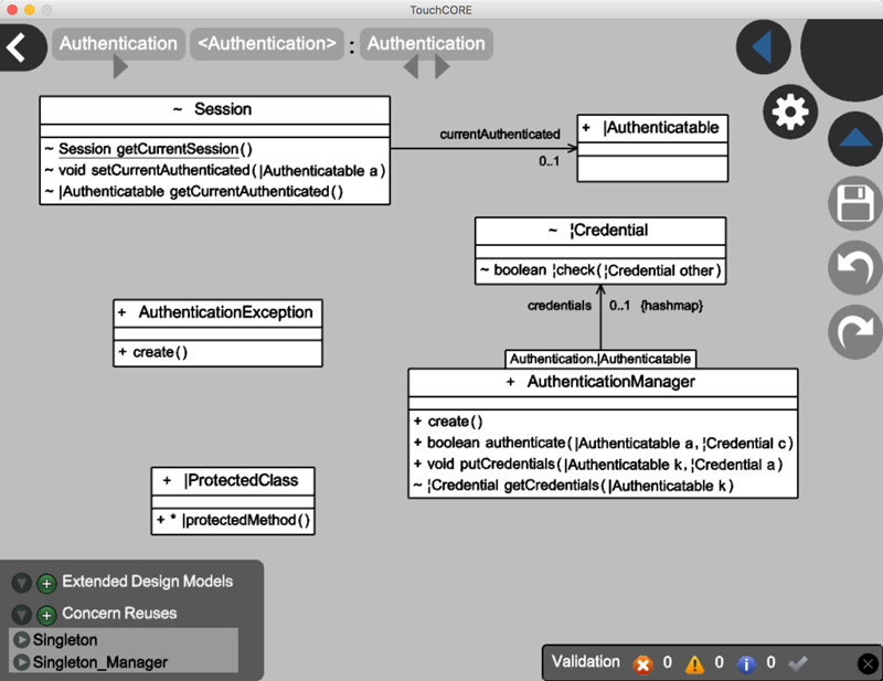 TouchCORE Class Diagram