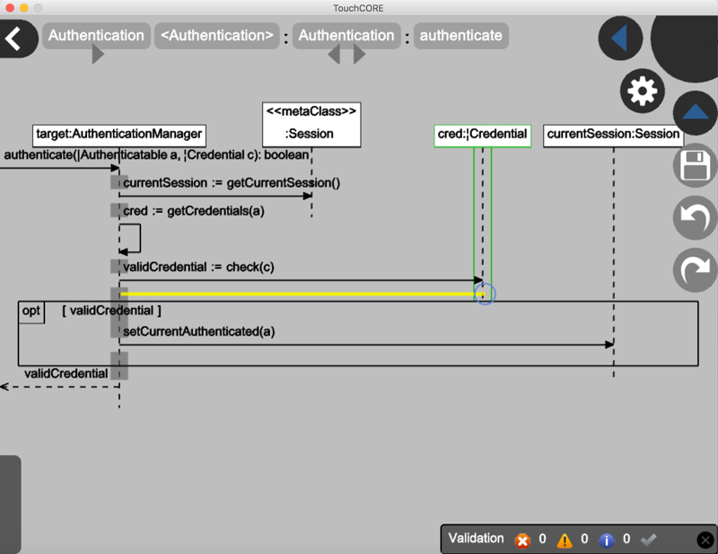 TouchCORE Sequence Diagram